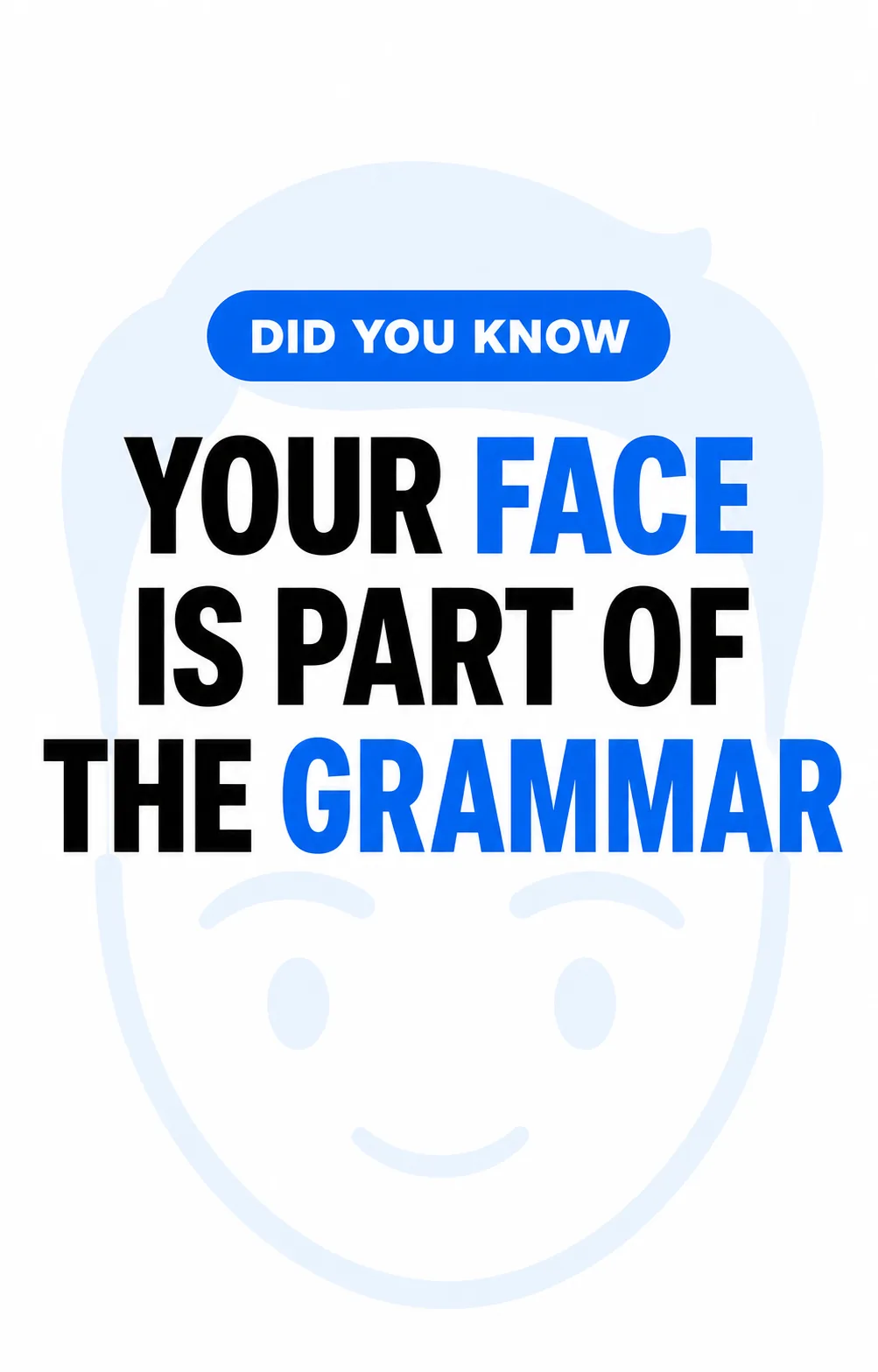 An Auslearn graphic explaining that facial expression is part of Auslan grammar.