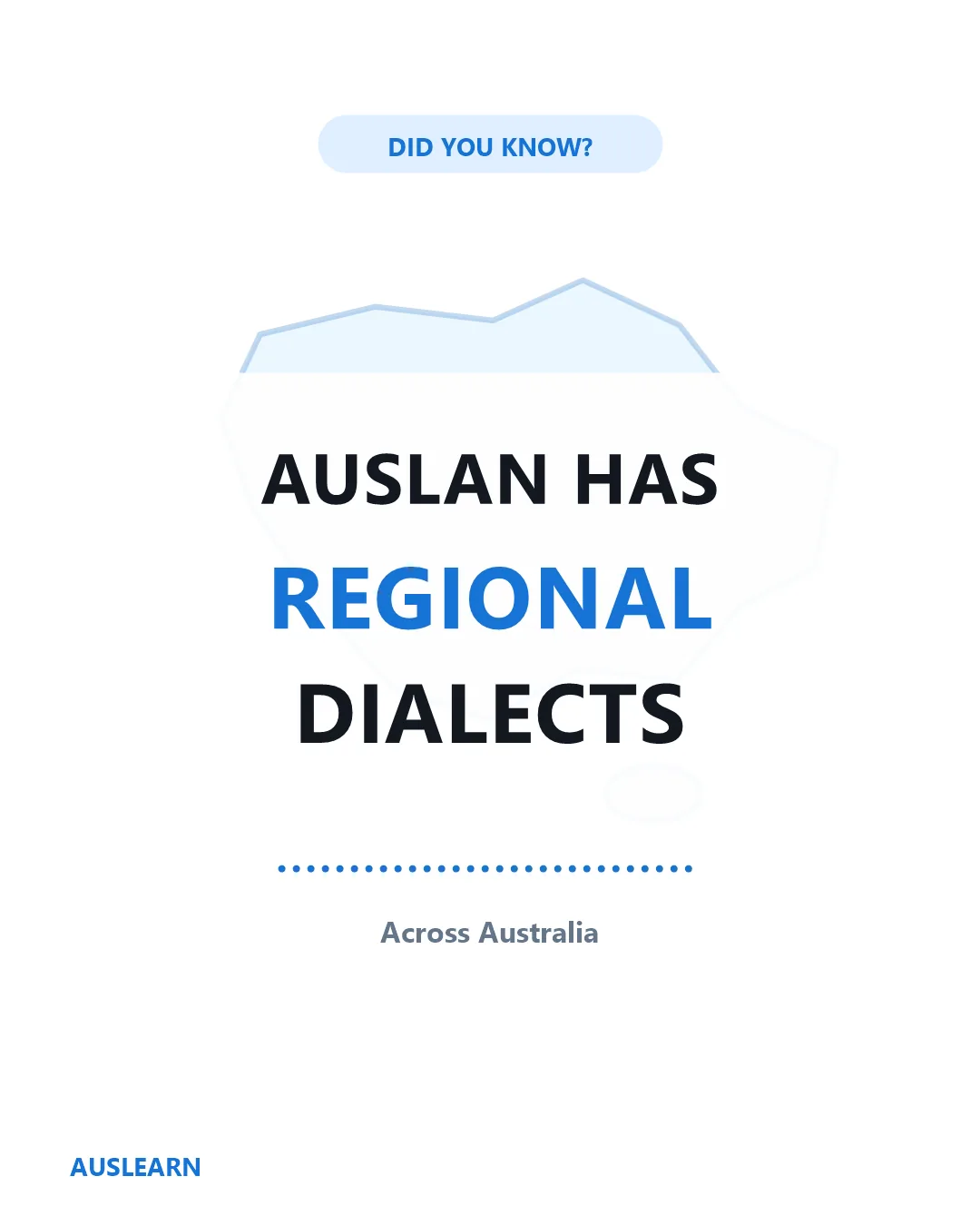 An Auslearn graphic introducing Auslan regional dialects across Australia.